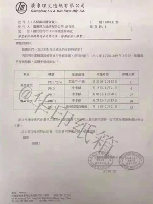 理文通知7臺紙機停6-35天!