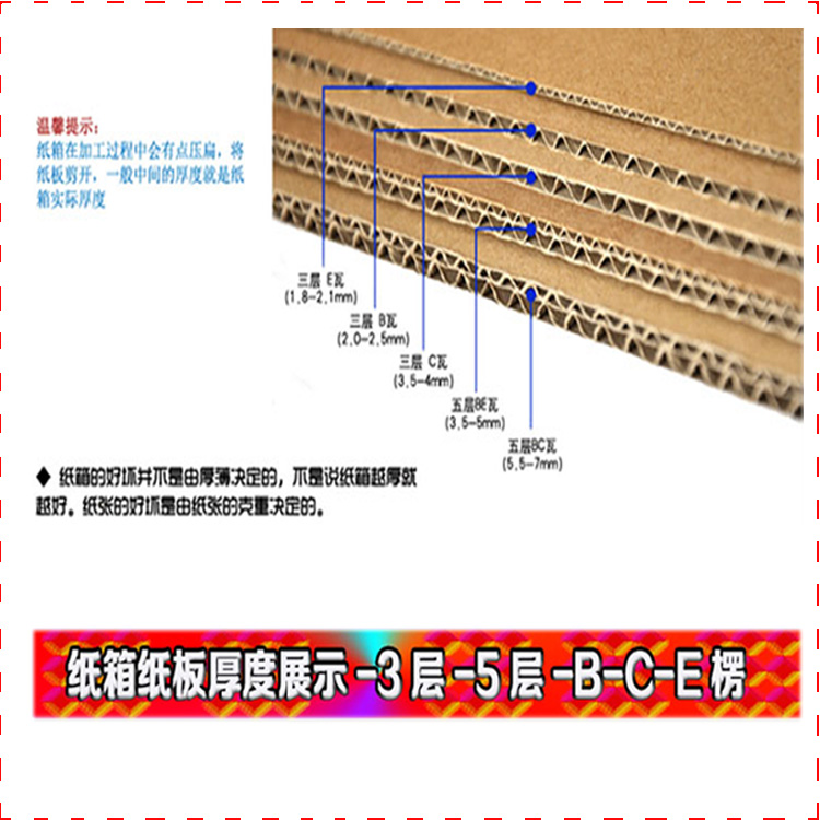 材料3層5層坑型實照展現.jpg