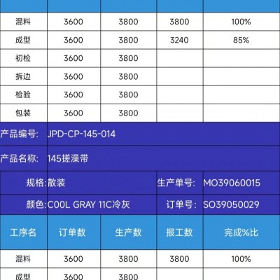 億恒ERP生產管理軟件 APS智能排產 手機報工